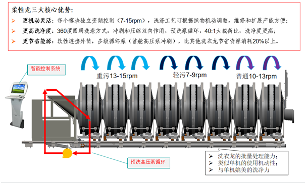 豪门国际官网-不凡成绩非凡,相信品牌的实力